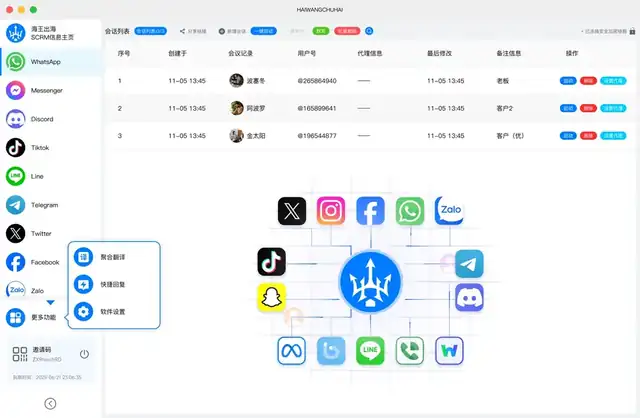 海王出海官方正版跨境电商出海工具海底光缆中枢界面